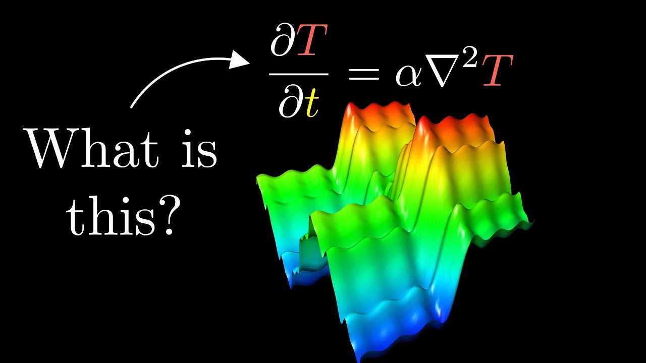Partial Differential Equations of Physics